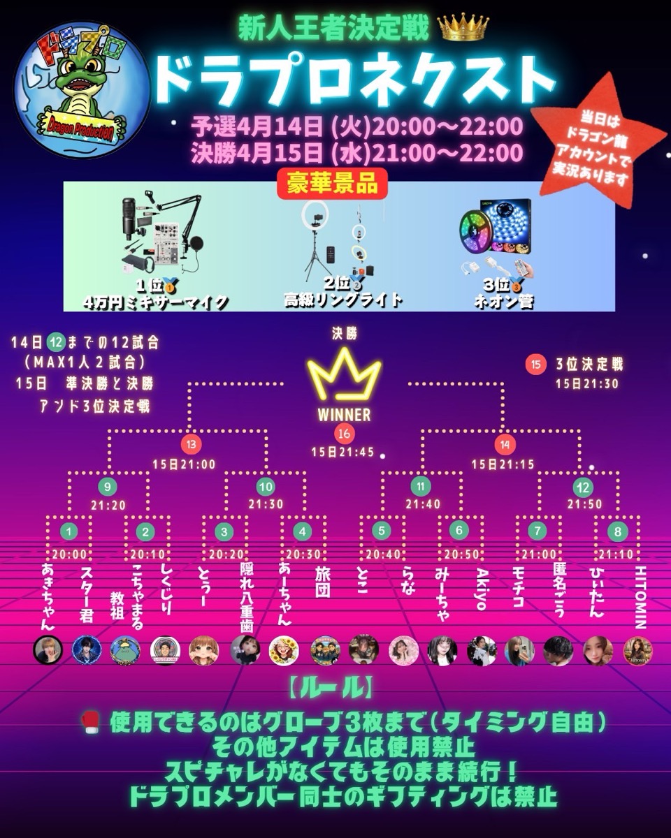 ドラプロネクスト
